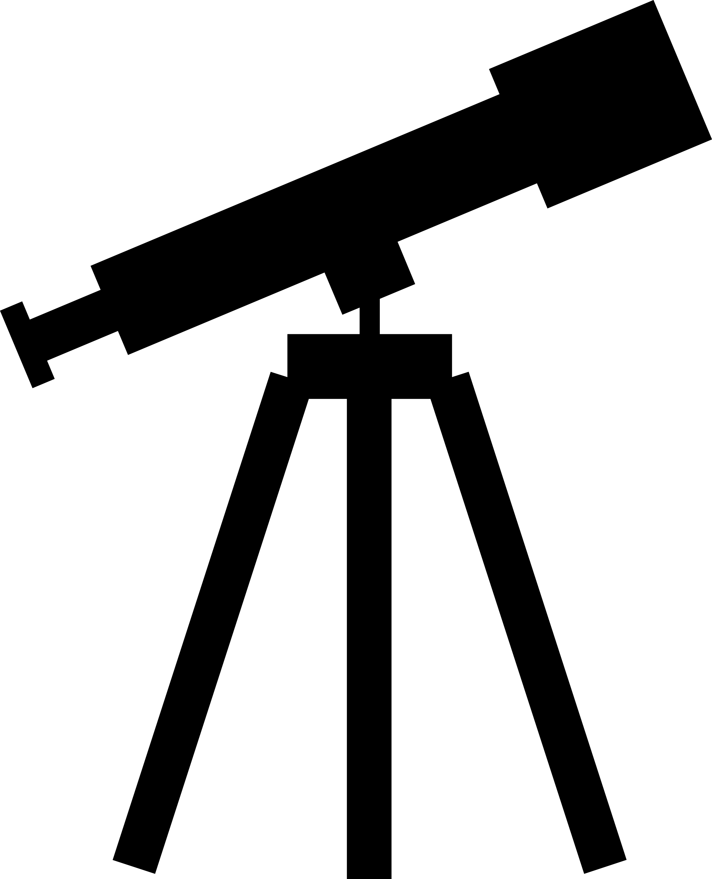 望遠鏡